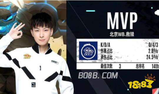 现实与挑战 现实与挑战