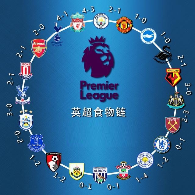 现实与挑战 现实与挑战