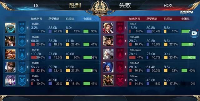 吉田离队的